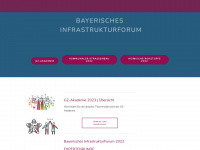 bayerisches-infrastrukturforum.de Webseite Vorschau