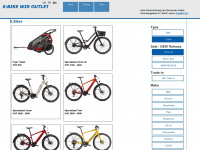 ebike-wir-outlet.ch