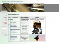 bern-klavierunterricht.ch Webseite Vorschau