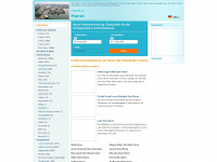 hanoihotelsvietnam.net Webseite Vorschau
