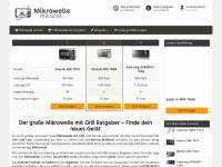 mikrowelle-mit-grill.net Webseite Vorschau