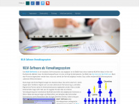 mlm-software.biz Webseite Vorschau