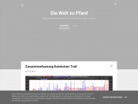 Die-welt-zu-pferd.blogspot.com