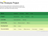 hiveeyes.org Webseite Vorschau