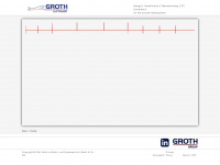 groth.aero Webseite Vorschau