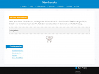 wortwuchs.net Webseite Vorschau