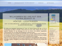 ferienwohnung-hoexter.info Webseite Vorschau