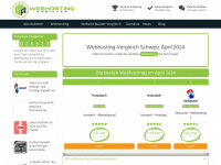 webhostinganbieter.ch Webseite Vorschau