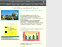 schkeuditz-wetter.de Webseite Vorschau