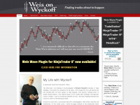 weisonwyckoff.com Webseite Vorschau