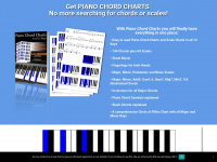 piano-chord-charts.com