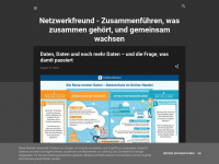 netzwerkfreund.blogspot.com Webseite Vorschau
