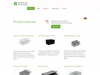 surplus-neu.jimdo.com Webseite Vorschau