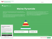 meinepyramide.ch Webseite Vorschau