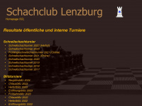 chessresults.ch