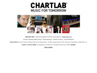 chartlab.com Webseite Vorschau