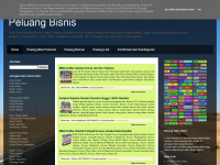 peluangbisnis-top1.blogspot.com Webseite Vorschau