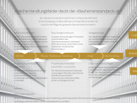 bauherrenstandard.ch Webseite Vorschau