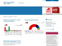 akwahl2019.univie.ac.at Webseite Vorschau