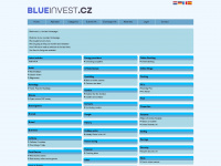 blueinvest.cz