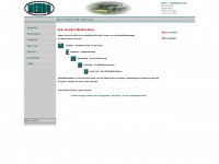 mb-modellbahnbau.de Webseite Vorschau