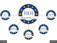 hkh-holding.com Webseite Vorschau