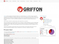 griffon-framework.org Webseite Vorschau