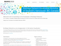 multilayernetvis.org Webseite Vorschau