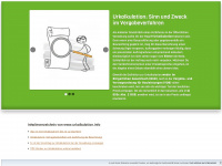 urkalkulation.info Webseite Vorschau
