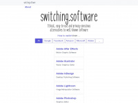 switching.software