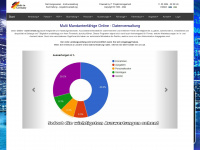 webrechnung.eu Webseite Vorschau