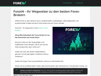 forexn.com Webseite Vorschau