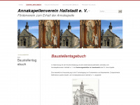 Annakapellenverein.wordpress.com